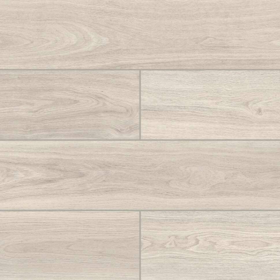 Kronostar — Ламинат Kronostar Intellekt Дуб Шеппард